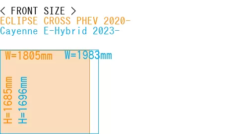 #ECLIPSE CROSS PHEV 2020- + Cayenne E-Hybrid 2023-